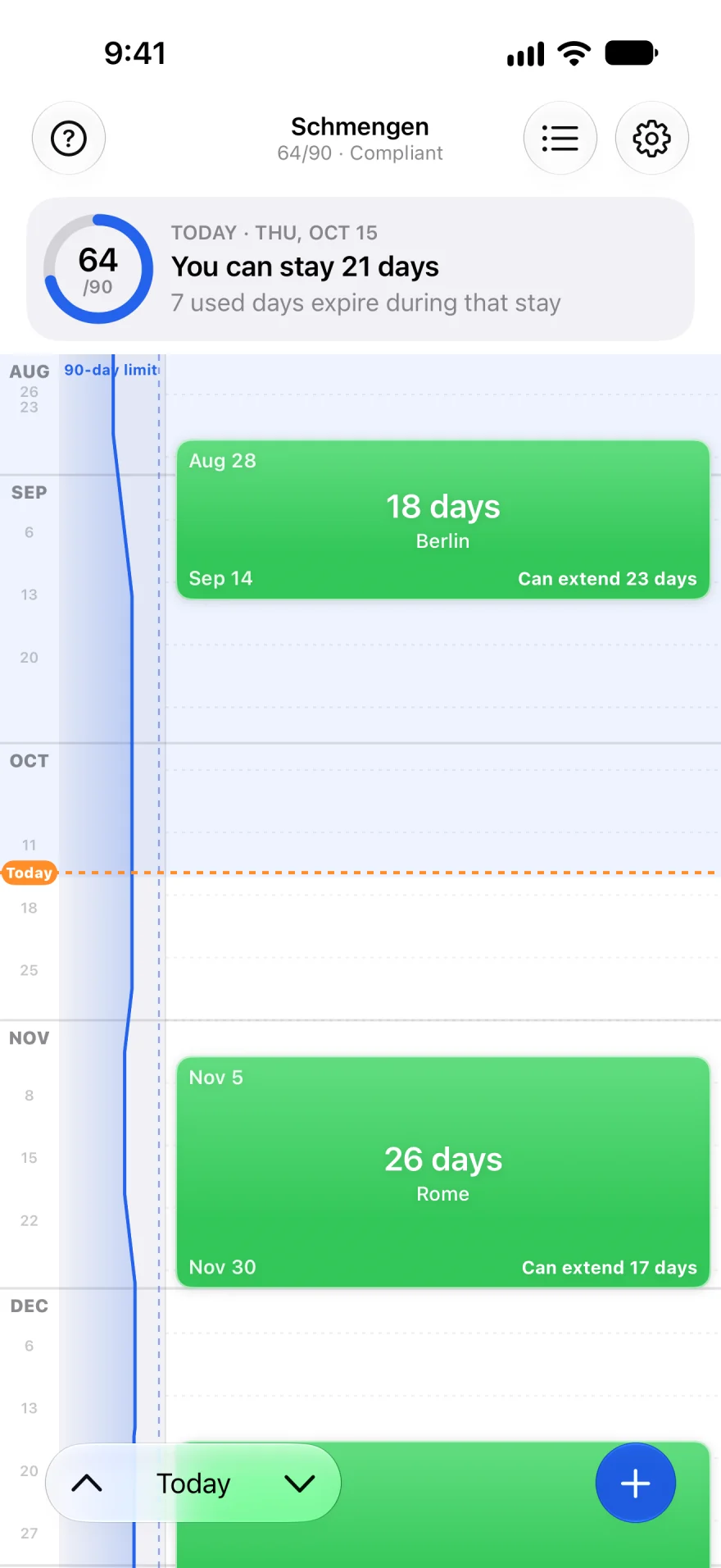 The timeline on iPhone: 64 of 90 days used, 21 more days allowed, with trips to Berlin and Rome beside the days-used chart.