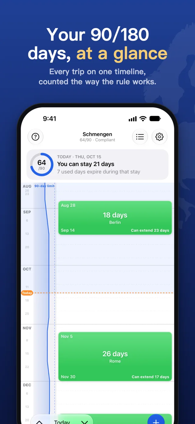 Your 90/180 days at a glance: the timeline running down the screen, with the days-used chart beside the trips.